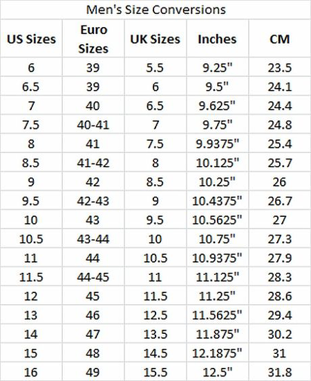 Ilisabawn shoe size conversion chart